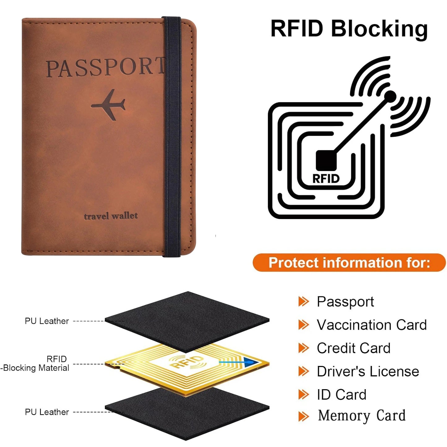 Travel Wallet Cover Case