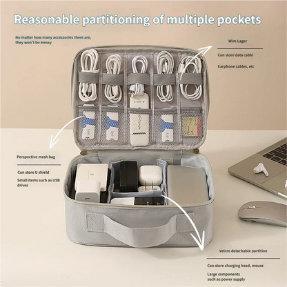 Travel Cable Organizer Pouch Electronics Storage Bag