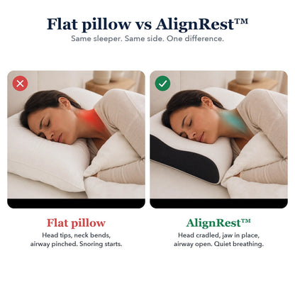 Flat pillow vs AlignRest™: head cradled, jaw in place, airway open