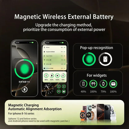 2.1 Magnetic Power Bank Wireless Fast Charger 20W
